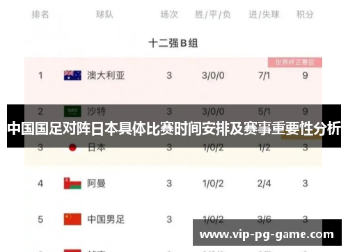 中国国足对阵日本具体比赛时间安排及赛事重要性分析 中国国足对阵日本具体比赛时间安排及赛事重要性分析