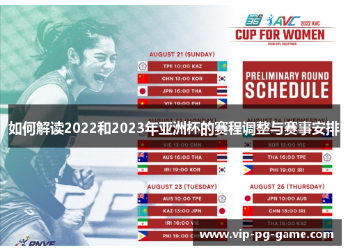 如何解读2022和2023年亚洲杯的赛程调整与赛事安排 如何解读2022和2023年亚洲杯的赛程调整与赛事安排