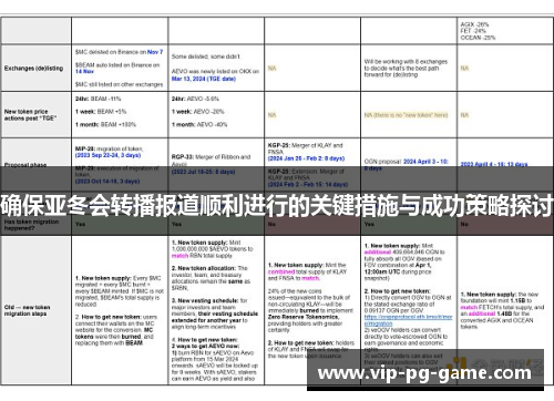 确保亚冬会转播报道顺利进行的关键措施与成功策略探讨 确保亚冬会转播报道顺利进行的关键措施与成功策略探讨