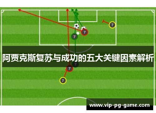阿贾克斯复苏与成功的五大关键因素解析
